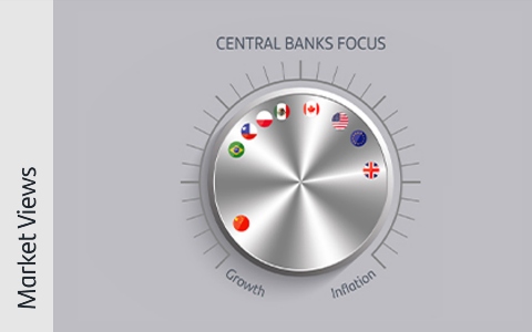 Market-views-santander-private-banking