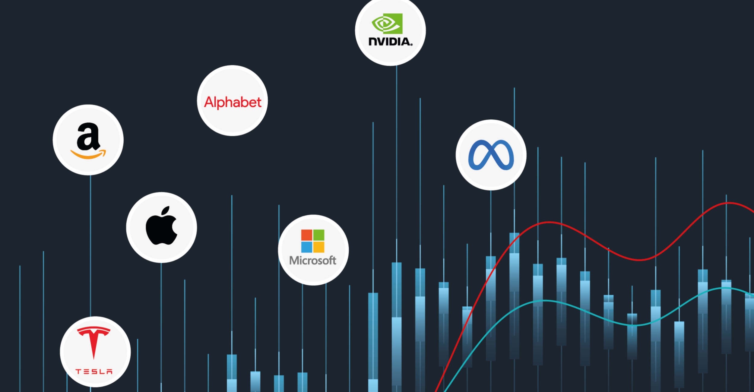 Seguirán marcando el ritmo del mercado las 7 Magníficas?