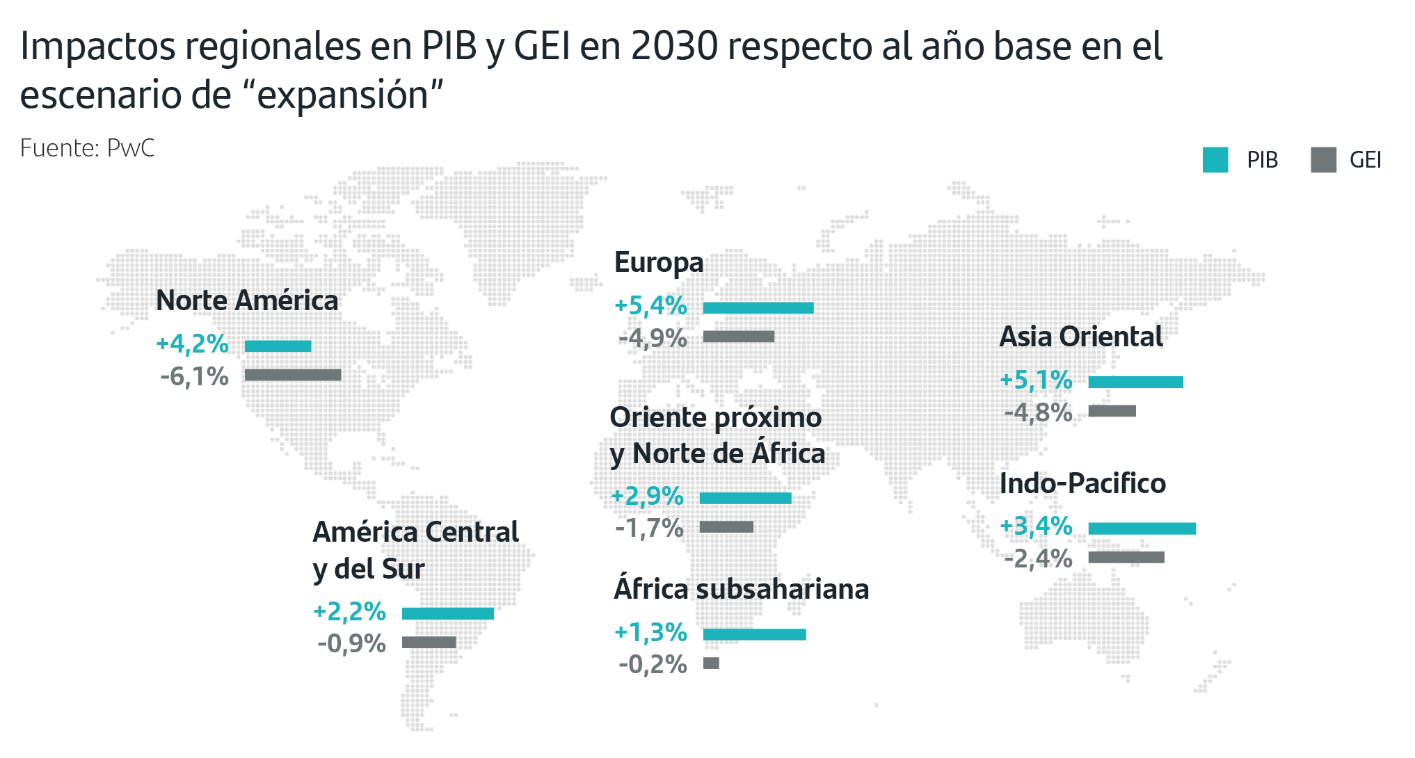 impactos regionales.png